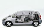 Honda Jazz 2001 года